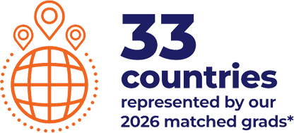 Infographic - Residency Countries