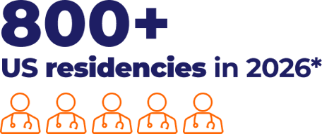Infographic - US Residencies