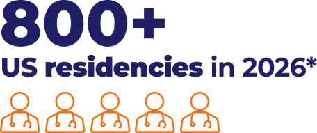 Infographic - US Residencies
