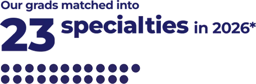 Infographic - Residence Specialities