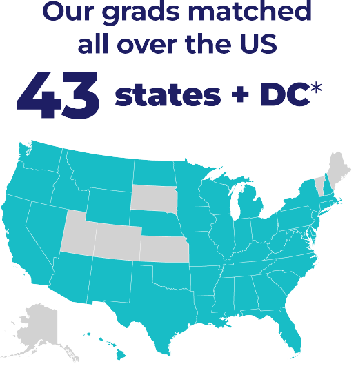 Infographic - Residency States