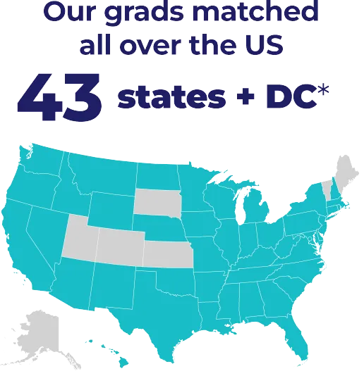 Infographic - Residency States