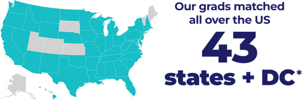 Infographic - Residency States