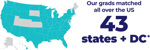 Infographic - Residency States